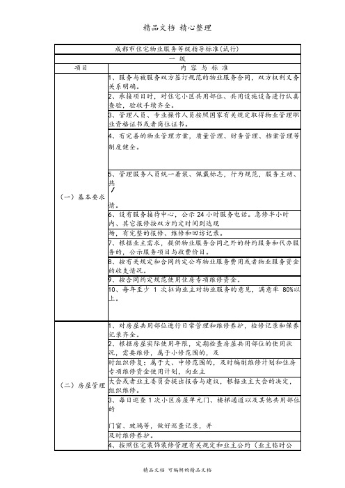 成都住宅物业服务等级指导标准(试行)