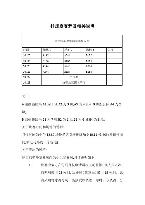 新生排球赛赛程及相关说明(1)