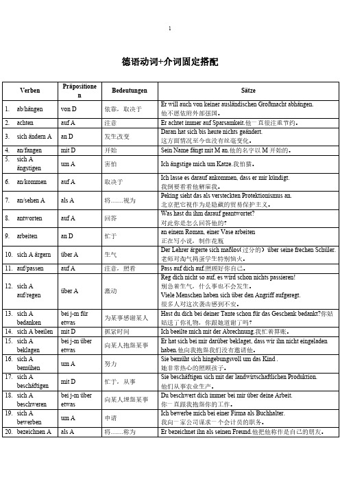 德语动词 介词固定搭配-反身代词sich位置总结