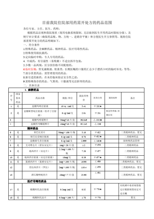 目前我院住院部用药需开处方的药品范围