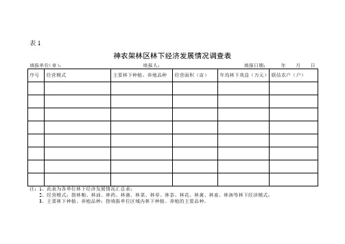 林下经济调查表