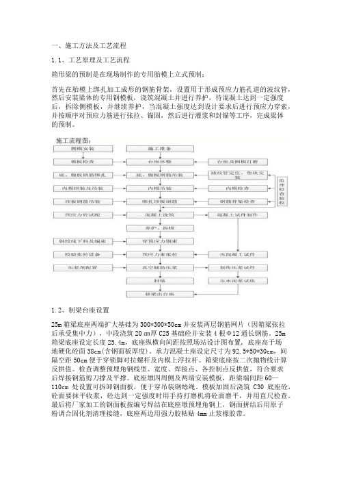 预制箱梁标准化施工工艺及流程