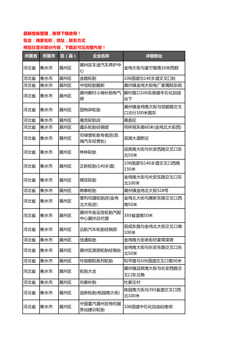 新版河北省衡水市冀州区汽车轮胎企业公司商家户名录单联系方式地址大全22家