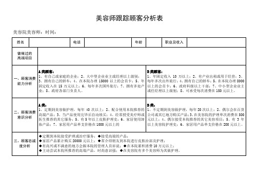 美容院 美容师跟踪顾客分析表  调查表