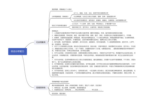 结构化面试思维导图2——综合分析能力
