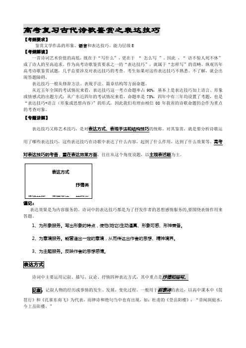 高考复习古代诗歌鉴赏之表达技巧