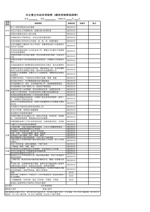 办公室主任岗位考核表(绩效考核表加减表)