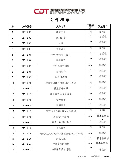 CDT-4-01(文件清单)-A0