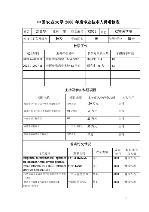 中国农业大学2008年度专业技术人员考核表