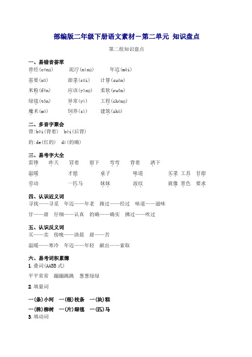 2020春部编版二年级下册语文素材-第二单元 知识盘点 .docx
