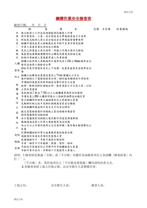 钢构作业安全检查表.doc