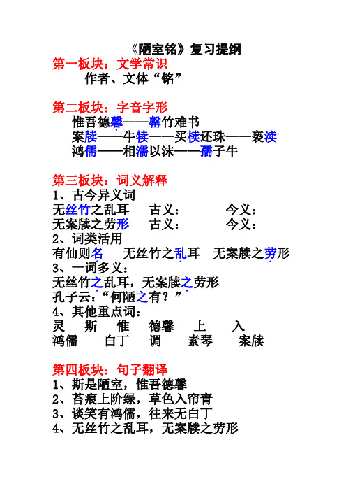 陋室铭复习提纲