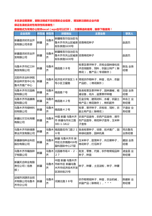 2020新版新疆省乌鲁木齐棉花种子工商企业公司名录名单黄页大全13家