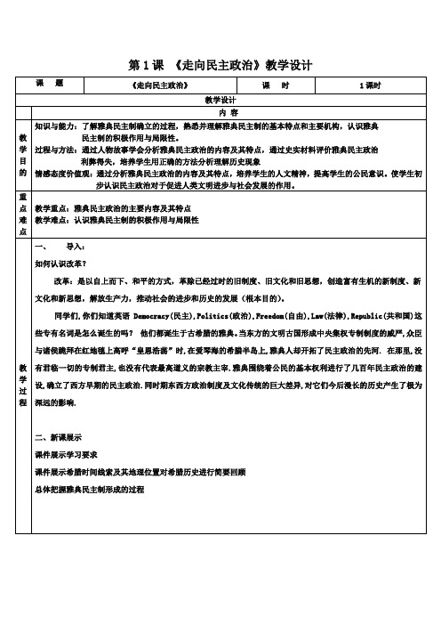 2020-2021学年岳麓版高中历史选修1第1课走向民主政治教案
