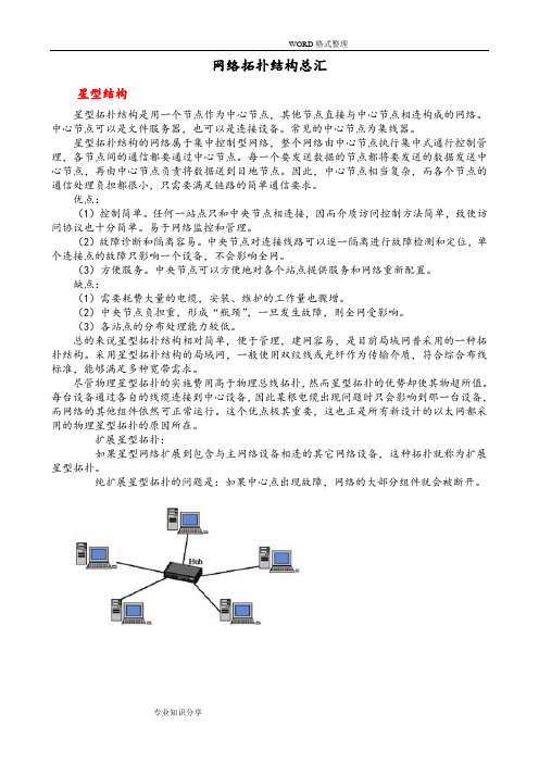 网络拓扑结构大全和图片[星型、总线型、环型、树型、分布式、网状拓扑结构]