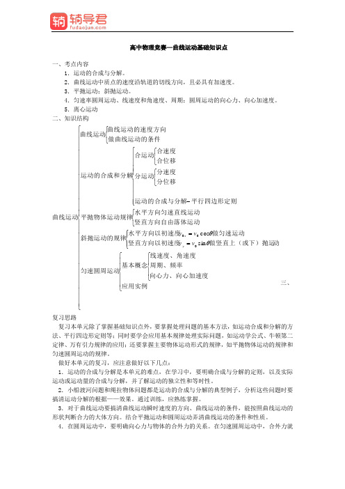 高中物理竞赛—曲线运动基础知识点