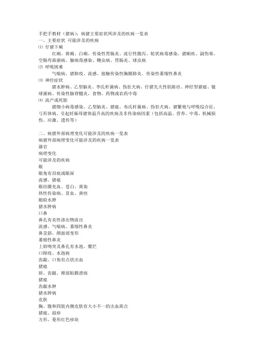 病猪主要病症所涉及的疾病一览表