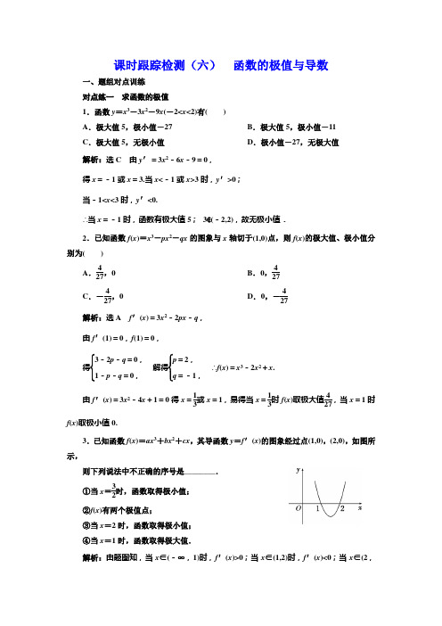 人教A高中数学选修22新课改地区课时跟踪检测六 函数的极值与导数 含解析
