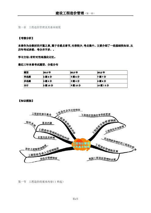 【造价管理】01基础理论