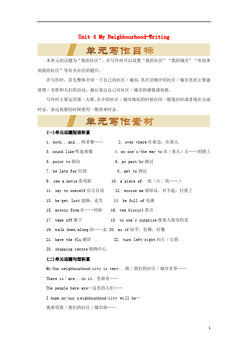 2018年秋季八年级英语上册Unit4MyNeighbourhood写作素材(新版)冀教版