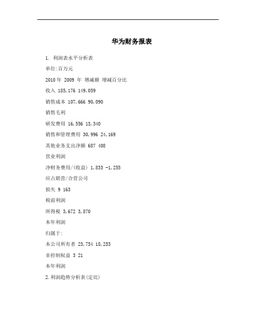 华为财务报表