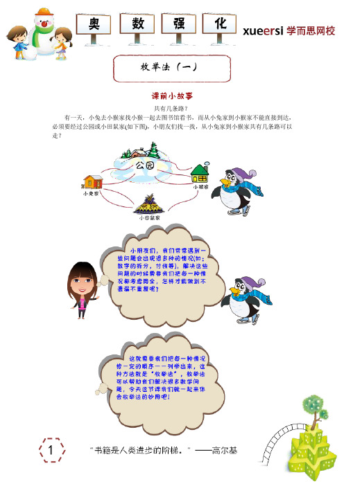 枚举法(一)