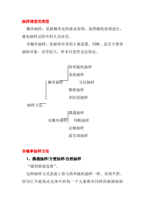 抽样调查基本原理与样本设计