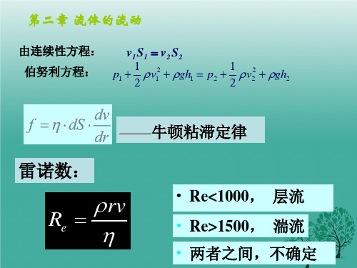 医用物理学,期末复习整理,