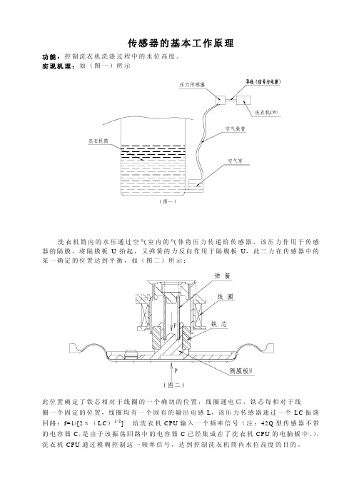 家用全自动洗衣机水位传感器工作原理
