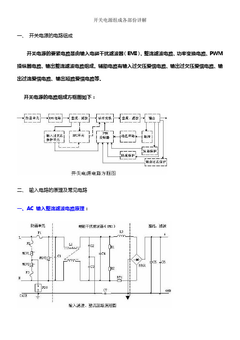 开关电源组成各部份详解