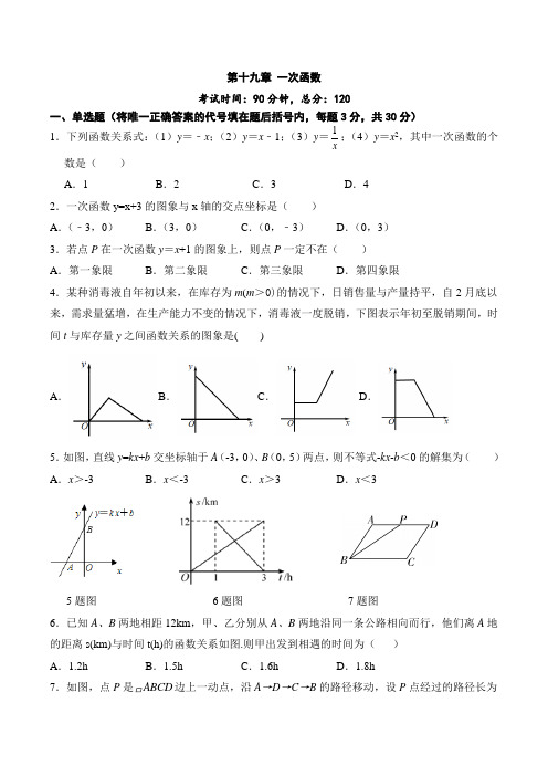 2020-2021学年人教版八年级数学下册第十九章 一次函数 单元测试卷含答案