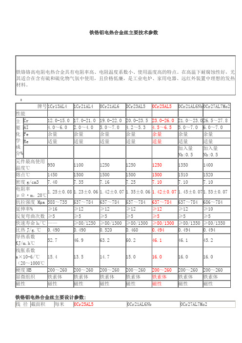 铁铬铝电热合金丝主要技术参数