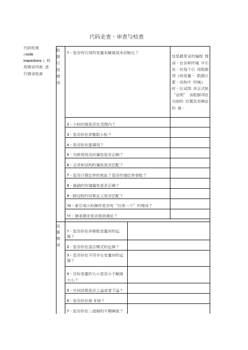 软件测试(代码走查、检查与审查)