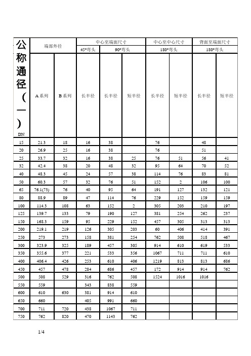 90度、45度弯头规格尺寸表