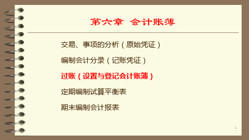 基础会计学最新版教学课件第6章