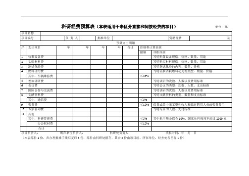 科研经费预算表(本表适用于未区分直接和间接经费的项目)