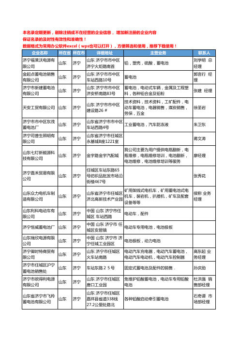2020新版山东省济宁蓄电池工商企业公司名录名单黄页联系方式大全84家