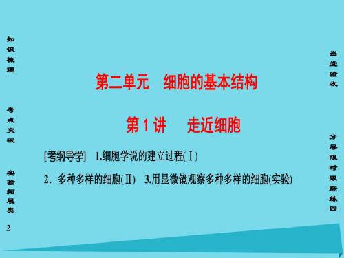 2017版高考生物一轮复习 第2单元 细胞的基本结构 第1讲 走近细胞课件