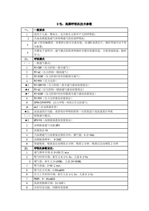 D包高频呼吸机技术参数