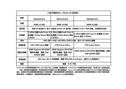 2015新款27英寸iMac