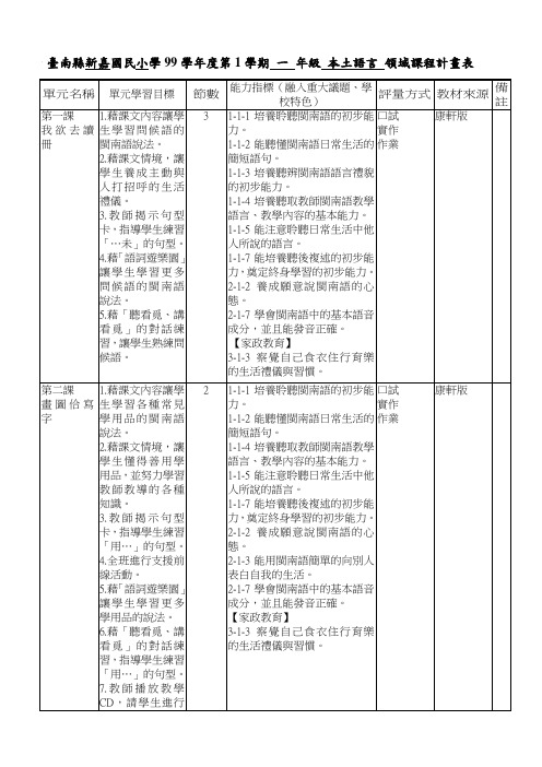 台南县新嘉国民小学99学年度第1学期一年级本土语言领域课.