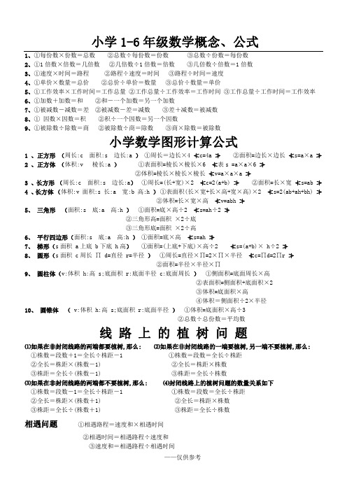 小学1-6年级数学概念、公式