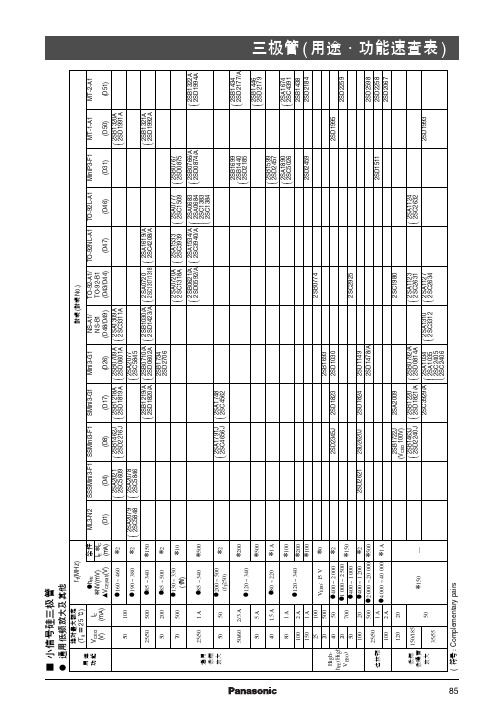 三极管功能用途速查表