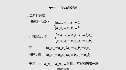 线性代数n阶行列式的定义PPT课件