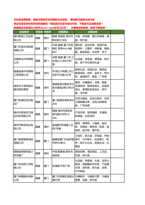 新版福建省纸巾盒工商企业公司商家名录名单联系方式大全20家