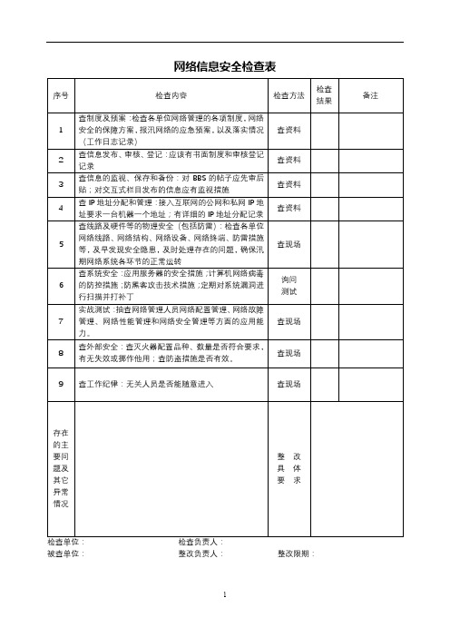 网络信息安全检查表【模板】