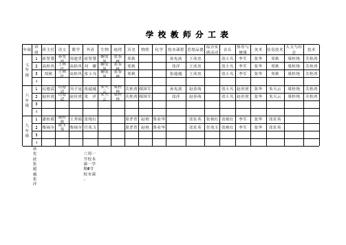 中学教师分工表