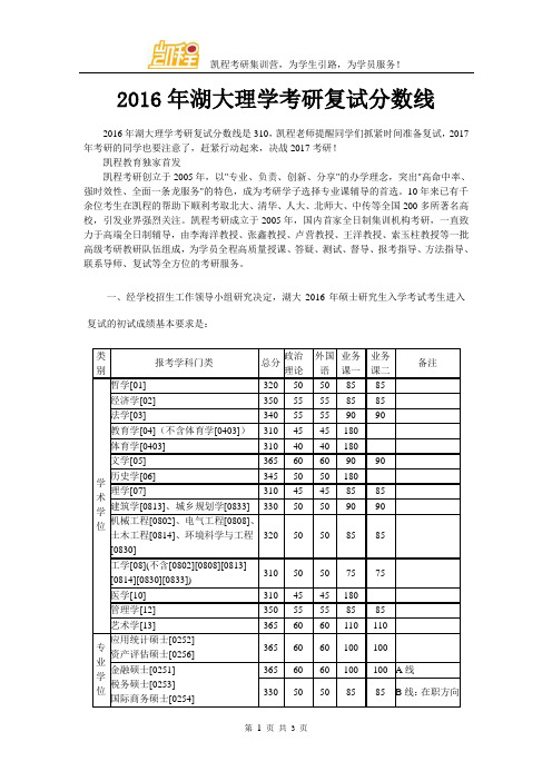2016年湖大理学考研复试分数线