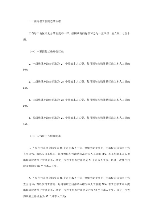 最新湖南省工伤工亡赔偿标准