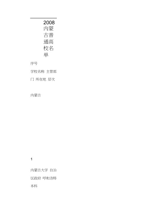 2008内蒙古普通高校名单